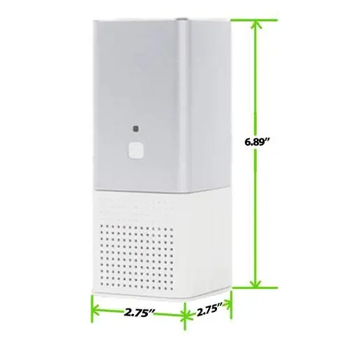 RGF REME-ION LED Plug In Unit